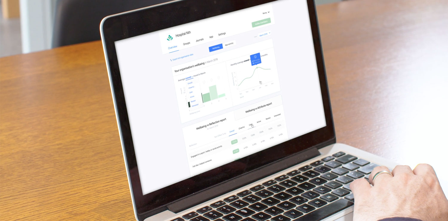 Chnnl Dashboard